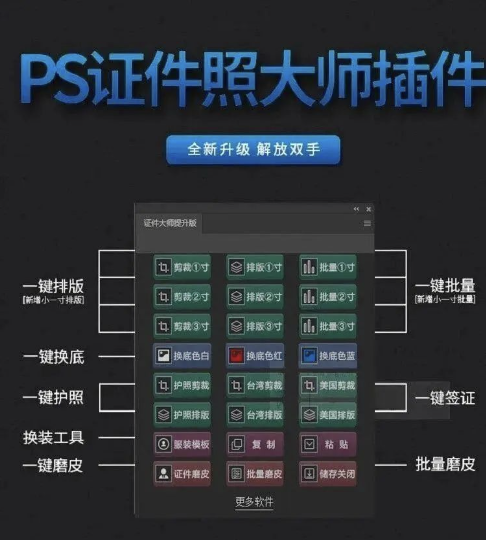【1096期】PS再次开挂，一键就能生成最美证件照！